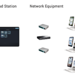 Cyber Success: A Complete Guide to Internet Café Business